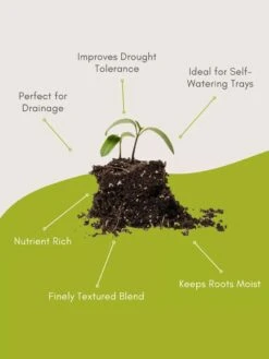 Organic Self-Watering Potting Mix, 20 Qts. -Garden Care Sale 8592212 3